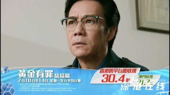 张兆辉领衔主演《黄金有罪》结局篇收视狂飙 ，创下收视奇迹