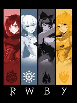 电视剧RWBY演员表剧情简介