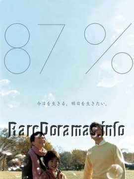 87%生存率